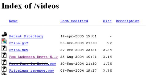index of parent directory nude mp4